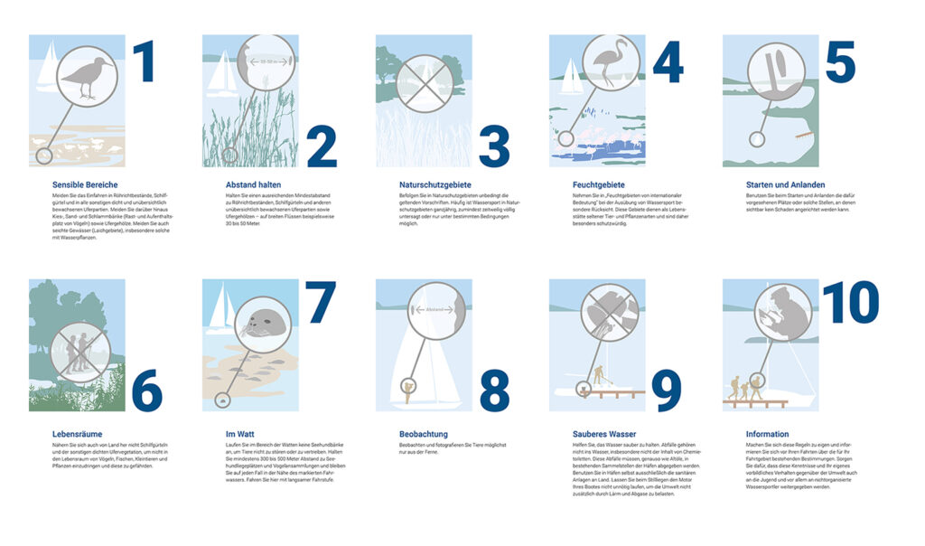 DSV / Broschüre 10 Grüne Regeln