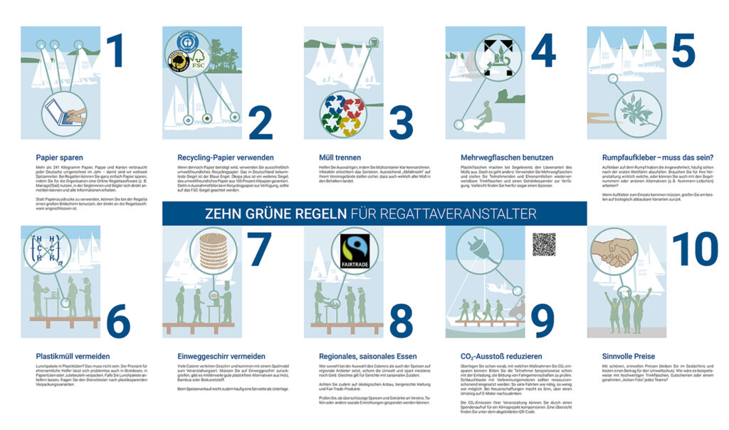 DSV / Broschüre 10 Goldene Regeln